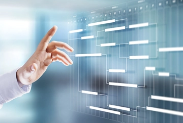 Projectmanagement